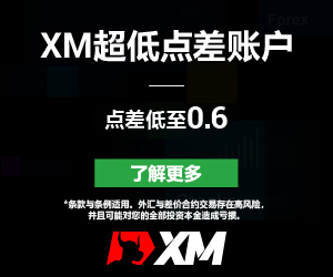 鲍威尔鸽派信号引爆降息狂潮，美元指数震荡98关口下方